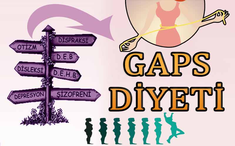 Gaps Diyeti Nedir?